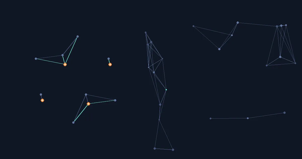 Kimi K3.1 Pro 实测（2026）：草图变 3D 网页，全球第四