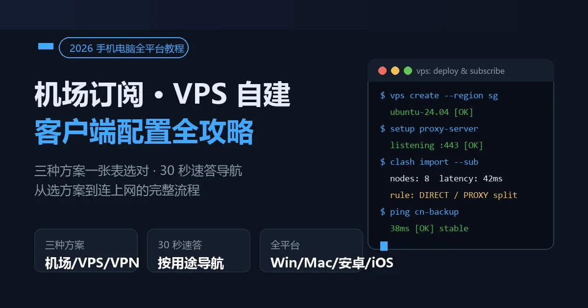 手机电脑翻墙教程2026：机场订阅、VPS自建与客户端配置全攻略