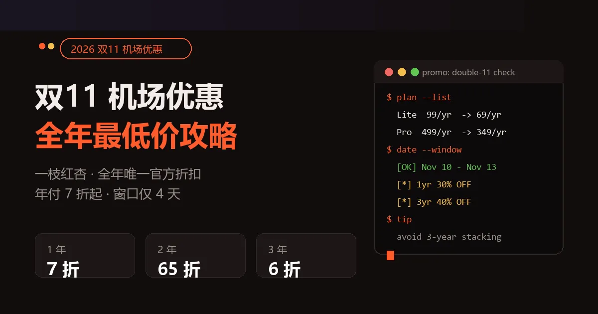 2026 双11机场优惠攻略：一枝红杏全年最低折扣与蹲守指南