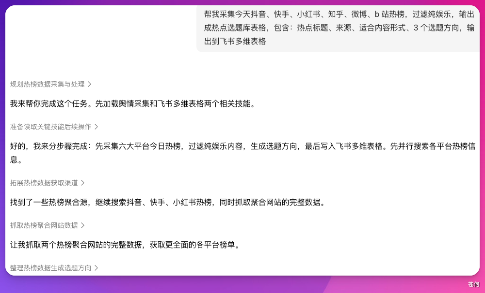 热榜采集任务的执行步骤拆解