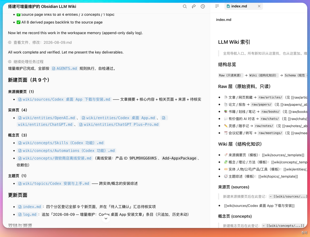 Agent 入库后新增的 Wiki 页面列表