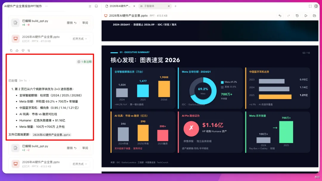 框选修改前后对比：干巴巴的数字块变成了图表速览