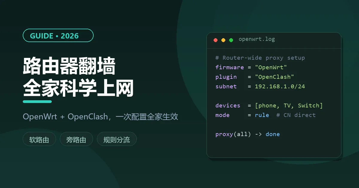 路由器翻墙教程（2026）：OpenWrt+Clash 软路由科学上网